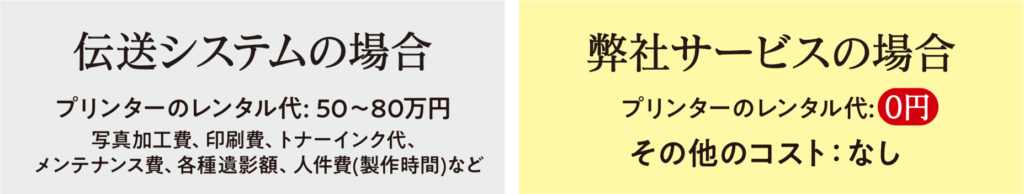 弊社サービスの強み